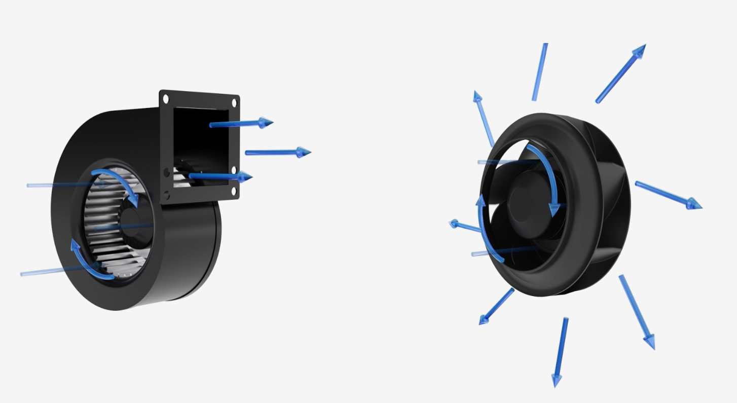 What Are EC Fans? High-Efficiency Electronically Commutated Fan ...
